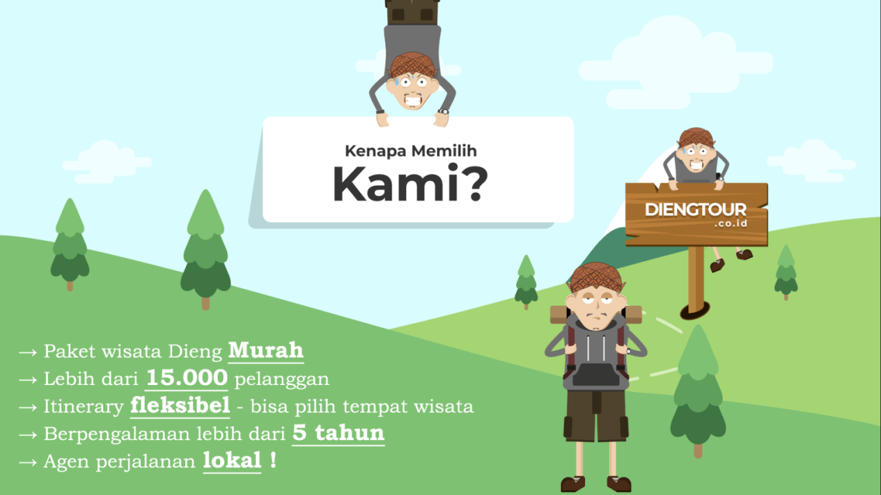 Stasiun Kereta Api Terdekat dari Dieng